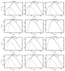 Figure 2b