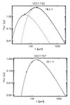 Figure 2d