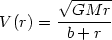 Equation 50