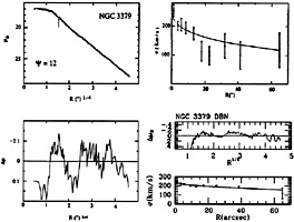 Figure 22.12