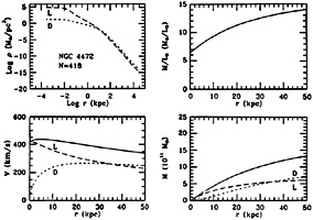Figure 22.14