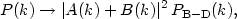 Equation 166