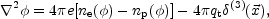Equation 4.2