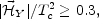 Equation 8.34