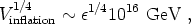 Equation 224