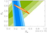 Figure 3.7