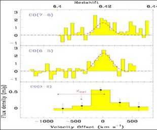 Figure 5a