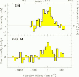 Figure 5b