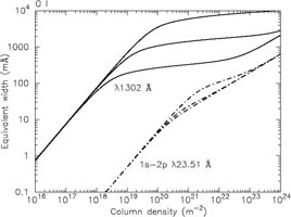 Figure 10a