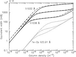 Figure 10b