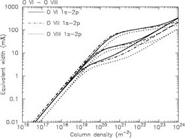 Figure 10d