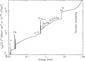 Figure 11a