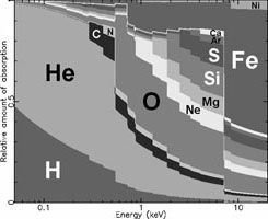 Figure 11b
