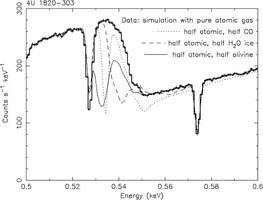 Figure 13b