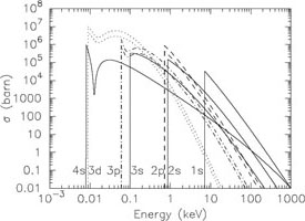 Figure 2a