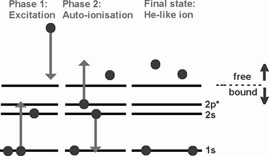 Figure 5a
