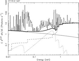 Figure 8b