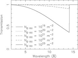 Figure 9a