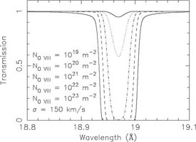 Figure 9b