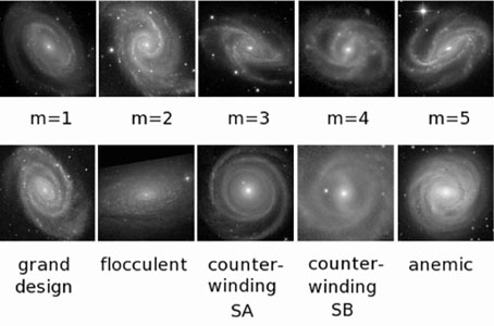 Figure 19