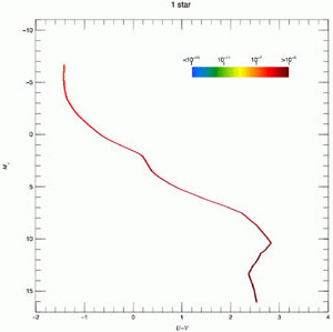 Figure 2a