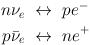 Equation 4-5