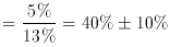 Equation 2