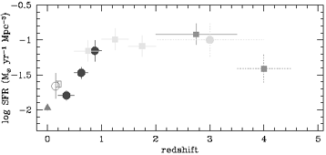 Figure 11a