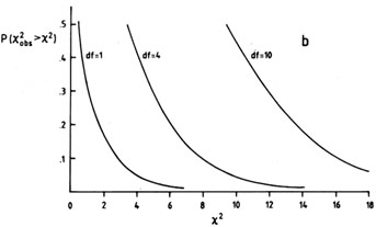 Figure 4b