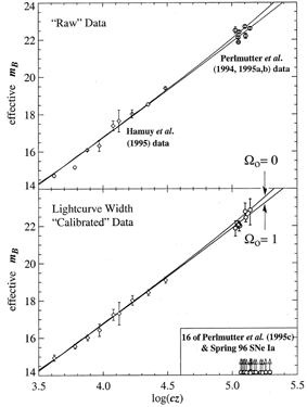 Figure
 6